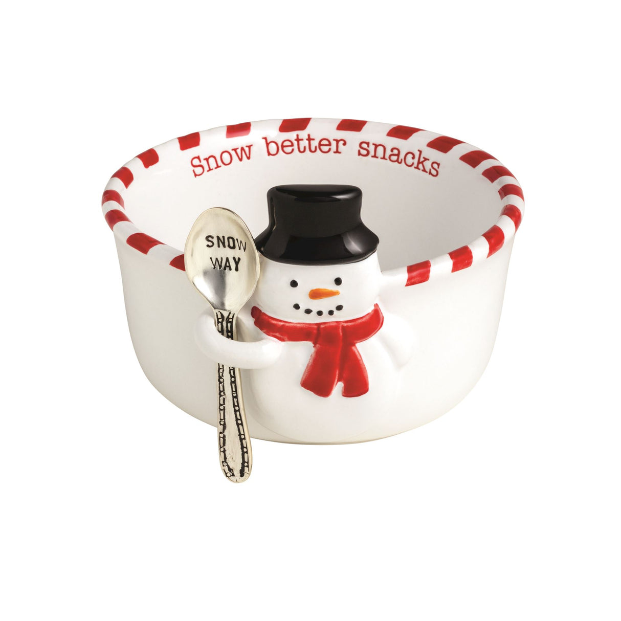 Snowman Tidbit & Spoon Set